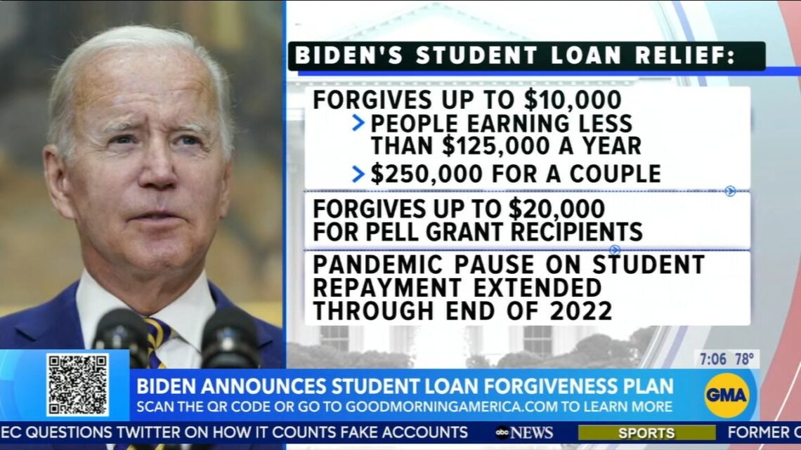 Biden Student Loan Debt Relief